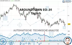 AROUNDTOWN EO-.01 - Täglich