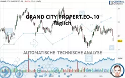 GRAND CITY PROPERT.EO-.10 - Täglich