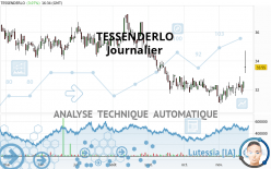 TESSENDERLO - Dagelijks