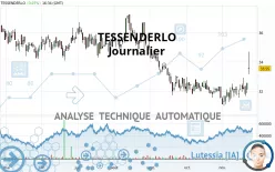 TESSENDERLO - Journalier