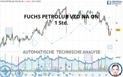 FUCHS SEVZO NA O.N. - 1 Std.