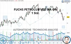 FUCHS SEVZO NA O.N. - 1H
