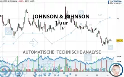 JOHNSON &amp; JOHNSON - 1H