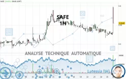 SAFE - 1H