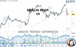 MERLIN PROP. - 1H