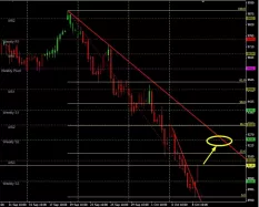 DAX40 PERF INDEX - 4 uur