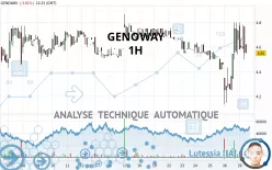 GENOWAY - 1H