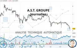 A.S.T. GROUPE - Journalier