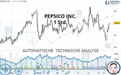 PEPSICO INC. - 1 Std.