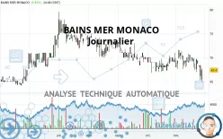 BAINS MER MONACO - Journalier