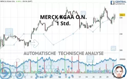 MERCK KGAA O.N. - 1 Std.