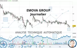 EMOVA GROUP - Journalier