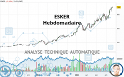 ESKER - Wekelijks