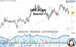 COR.ALBA - Diario