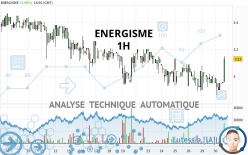 ENERGISME - 1H