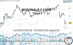 MCDONALD S CORP. - 1 uur