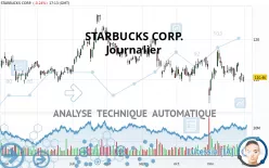 STARBUCKS CORP. - Journalier