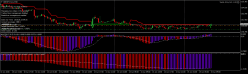 GBP/JPY - 30 min.