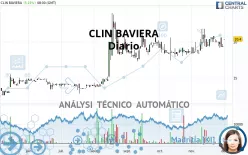 CLIN BAVIERA - Diario