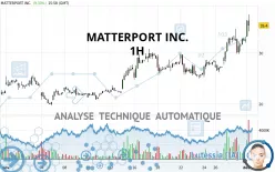 MATTERPORT INC. - 1H