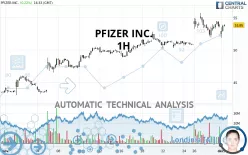 PFIZER INC. - 1H