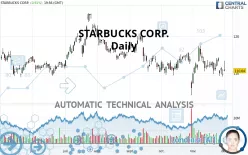 STARBUCKS CORP. - Daily