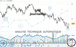 LISI - Journalier