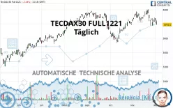 TECDAX30 FULL0625 - Journalier