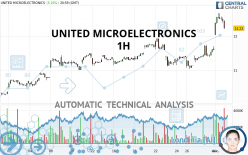 UNITED MICROELECTRONICS - 1H