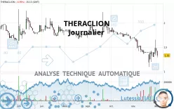 THERACLION - Diario