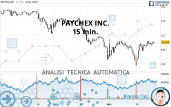 PAYCHEX INC. - 15 min.