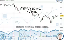 PAYCHEX INC. - 15 min.