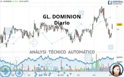 GL. DOMINION - Dagelijks