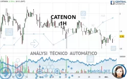 CATENON - 1H