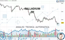 PALLADIUM - 1H