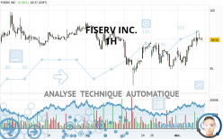 FISERV INC. - 1H