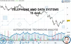 TELEPHONE AND DATA SYSTEMS - 15 min.