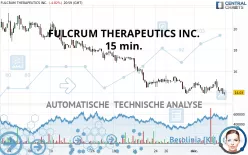 FULCRUM THERAPEUTICS INC. - 15 min.