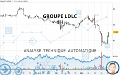 GROUPE LDLC - 1H