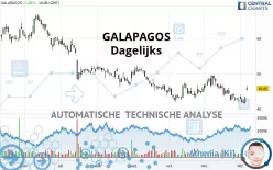 GALAPAGOS - Dagelijks