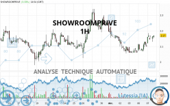 SHOWROOMPRIVE - 1H