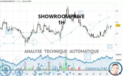 SHOWROOMPRIVE - 1H