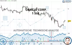 ORACLE CORP. - 1 Std.