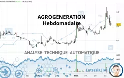 AGROGENERATION - Hebdomadaire