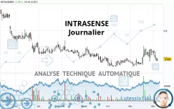 INTRASENSE - Journalier