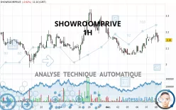 SHOWROOMPRIVE - 1H