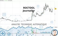 ROCTOOL - Journalier