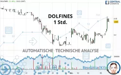 DOLFINES - 1H