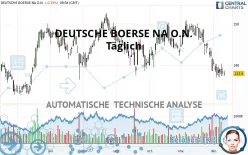 DEUTSCHE BOERSE NA O.N. - Journalier