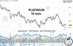 PLATINUM - 15 min.